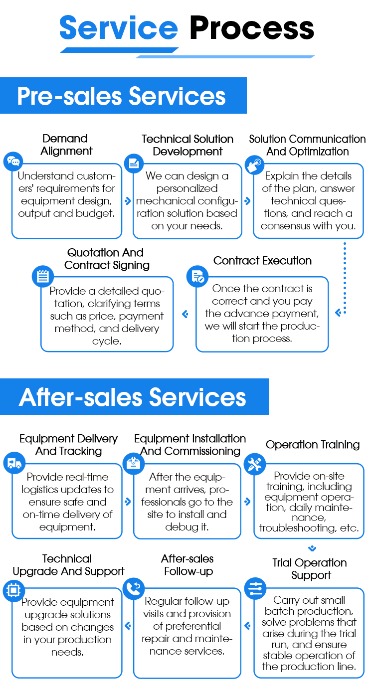 ligne wpc de machine d'extrusion de profil wpc, ligne d'extrusion de profil wpc, 