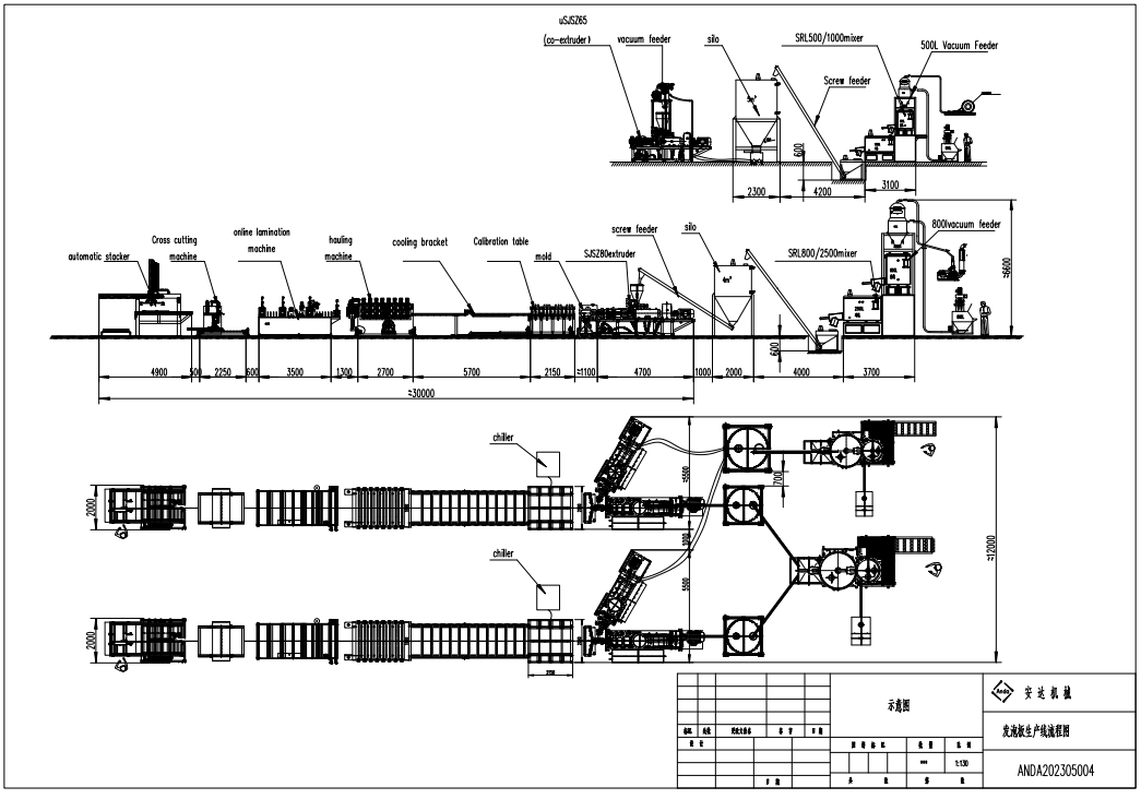 Machine de fabrication de panneaux de mousse PVC, machine de fabrication de panneaux de mousse PVC, ligne de production de panneaux de mousse PVC