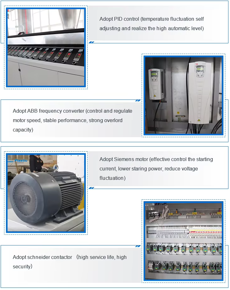 Machine de fabrication de porte WPC