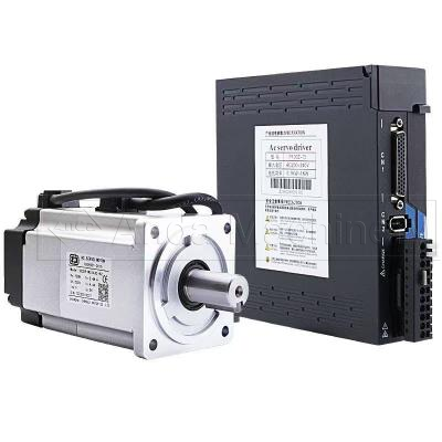 Anda Enrouleur semi-automatique de rouleaux de bandes de chant en PVC