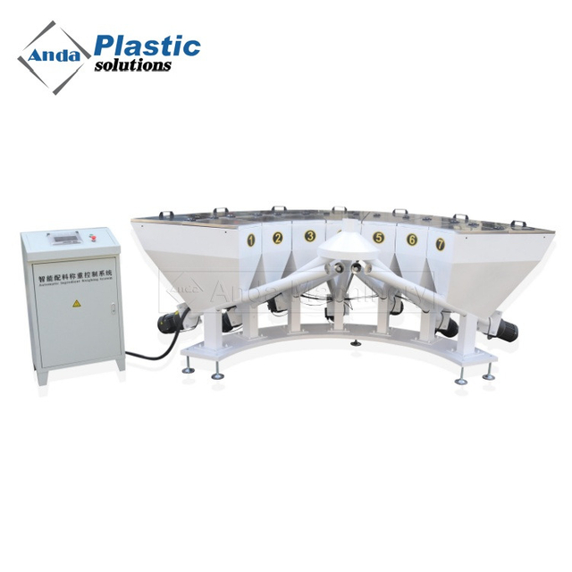 Machine de formulation automatique d'additifs PVC