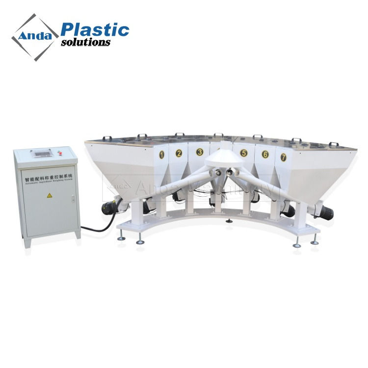 Machine de formulation automatique d'additifs PVC